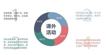 棕櫚大道獲數百萬美元A輪投資，在線留學咨詢迎發展新機遇